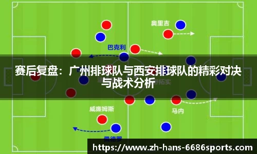 赛后复盘：广州排球队与西安排球队的精彩对决与战术分析